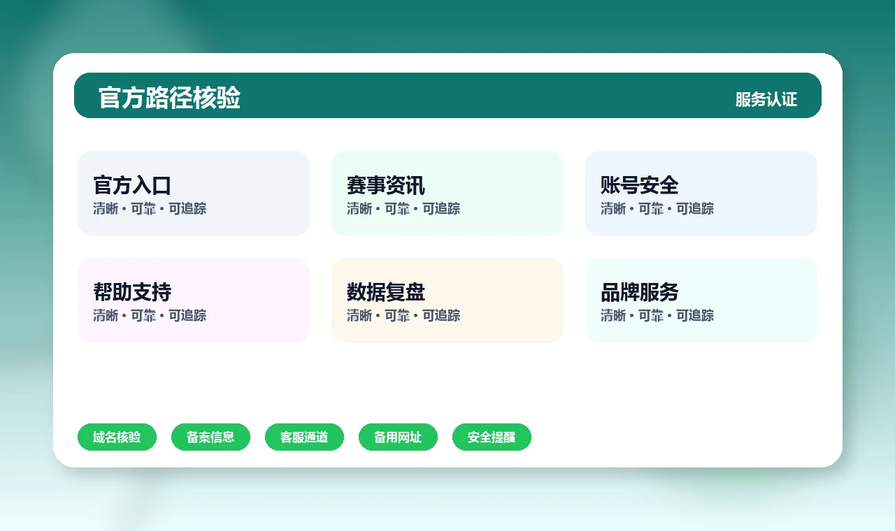 aiyouxiloginesport 官方入口、APP下载与帮助中心界面